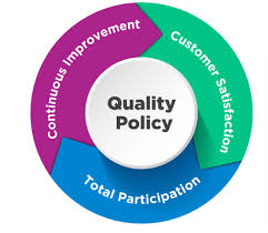 Quality Policy